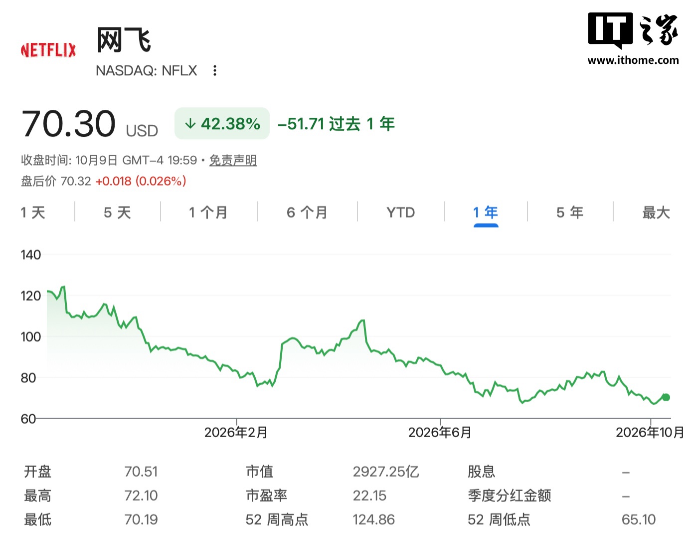 28圈以海量体育赛事，一手掌握为核心，带来高效便捷的体验。 - 28圈